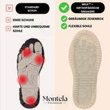 Mila – Kényelmes ortopéd sneakers + Cipzár