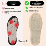 Mia – Kényelmes és Fájdalommentes Ortopéd Sneakers
