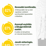 Teréz | Ergonomikus Fájdalommentes Cipők